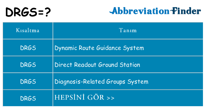 drgs ne anlama geliyor