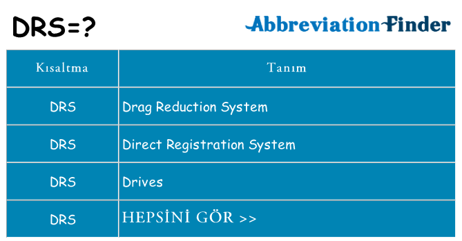 drs ne anlama geliyor