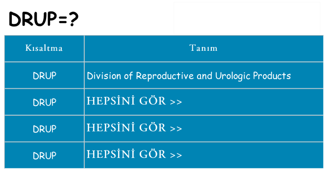 drup ne anlama geliyor