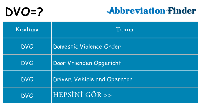 dvo ne anlama geliyor