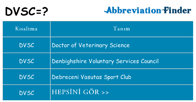 dvsc ne anlama geliyor