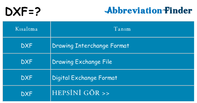dxf ne anlama geliyor
