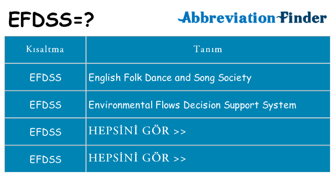 efdss ne anlama geliyor