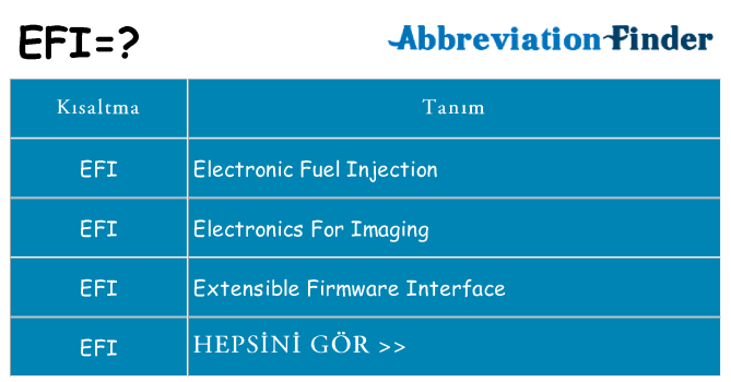 efi ne anlama geliyor