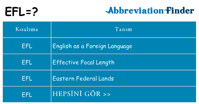 efl ne anlama geliyor