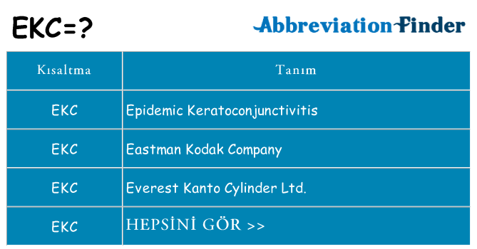 ekc ne anlama geliyor