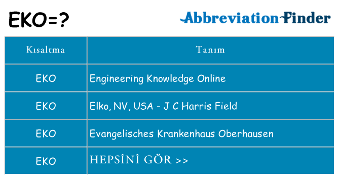 eko ne anlama geliyor