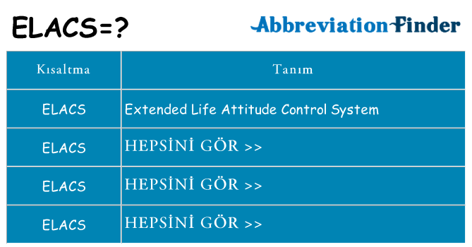 elacs ne anlama geliyor