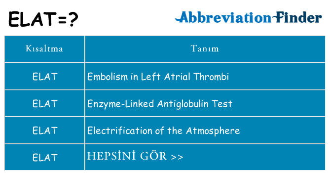 elat ne anlama geliyor