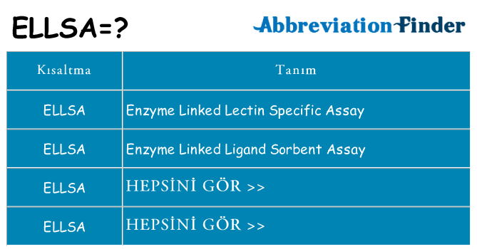 ellsa ne anlama geliyor