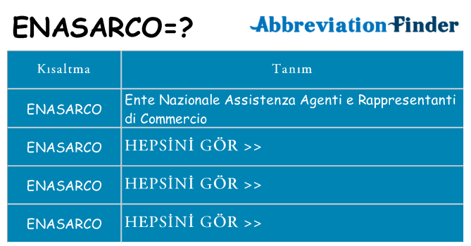 enasarco ne anlama geliyor