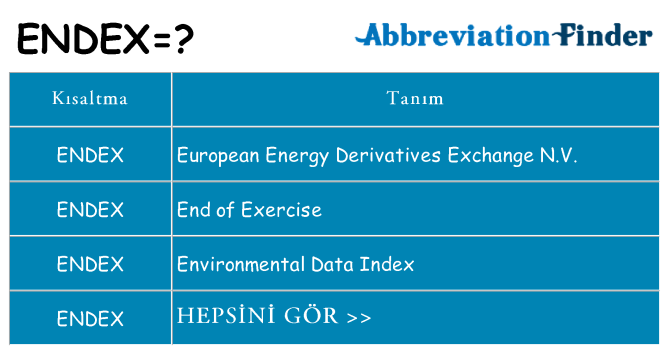 endex ne anlama geliyor