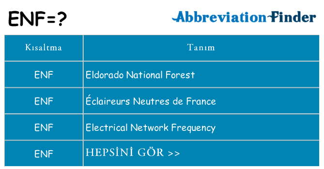 enf ne anlama geliyor