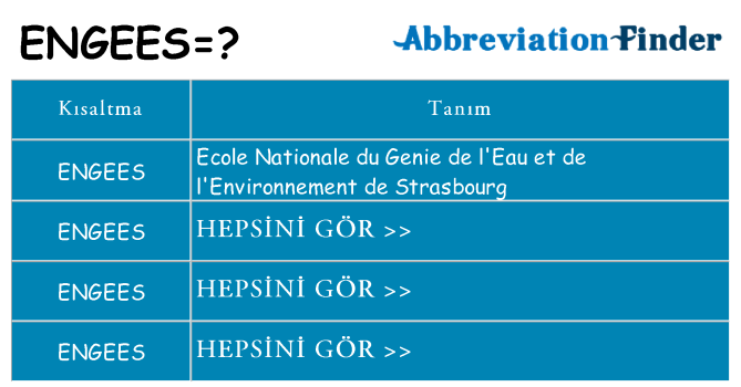 engees ne anlama geliyor