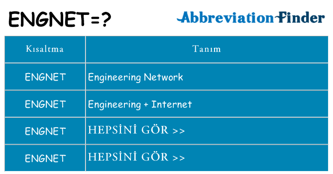 engnet ne anlama geliyor