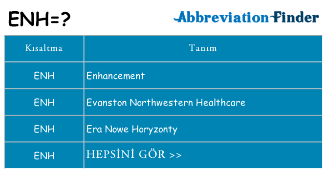 enh ne anlama geliyor