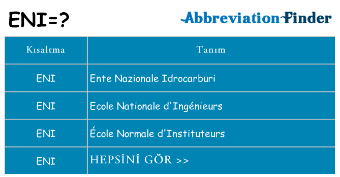 eni ne anlama geliyor