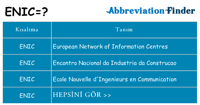 enic ne anlama geliyor