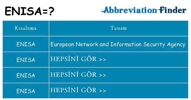 enisa ne anlama geliyor