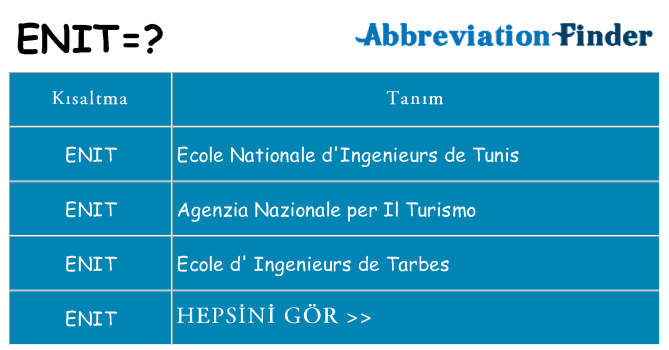 enit ne anlama geliyor