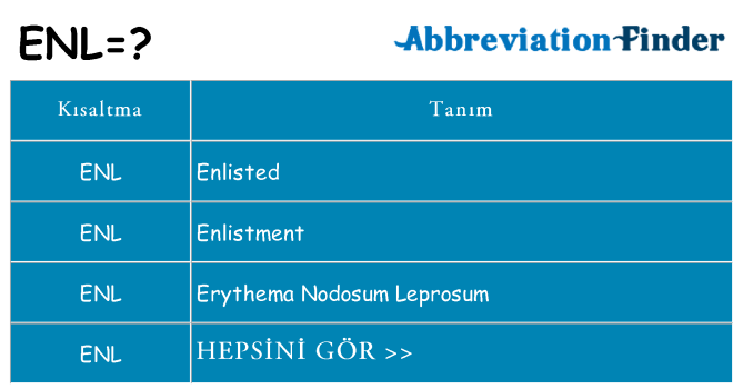 enl ne anlama geliyor