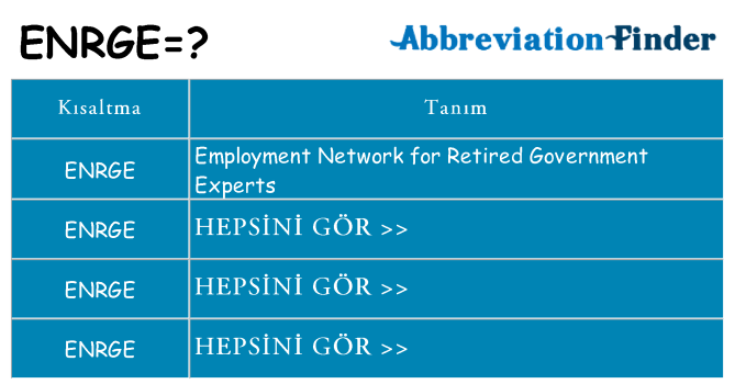 enrge ne anlama geliyor