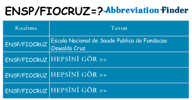 enspfiocruz ne anlama geliyor