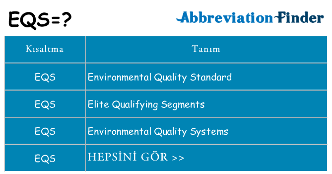 eqs ne anlama geliyor