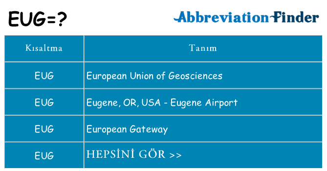 eug ne anlama geliyor