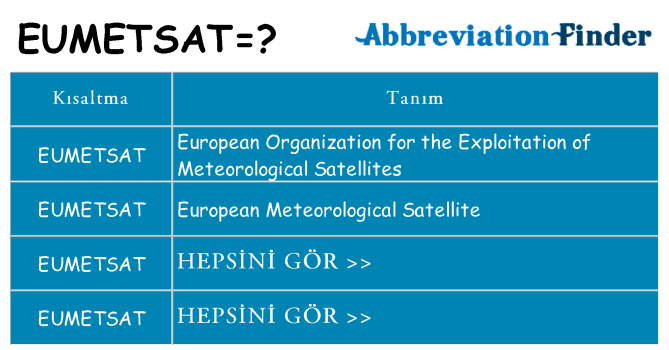 eumetsat ne anlama geliyor