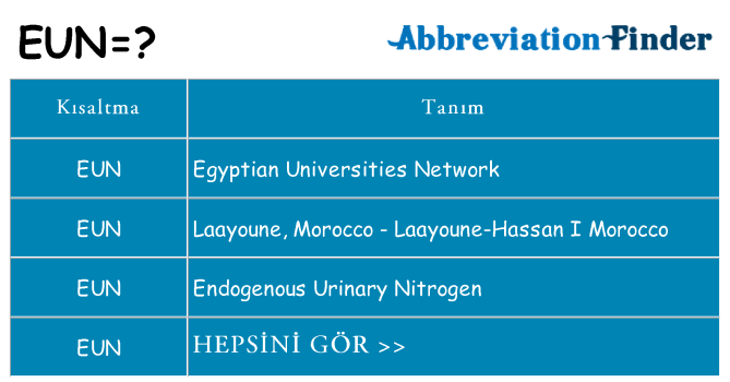 eun ne anlama geliyor