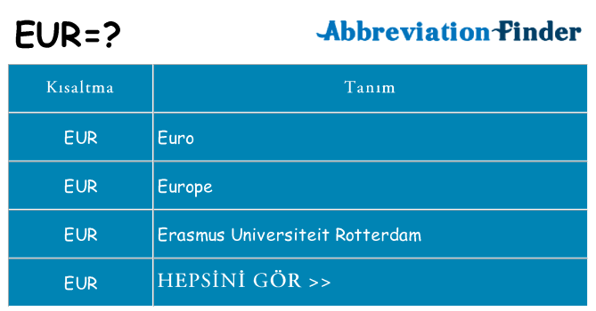 eur ne anlama geliyor