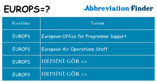 europs ne anlama geliyor
