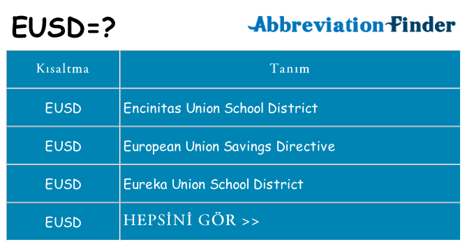 eusd ne anlama geliyor