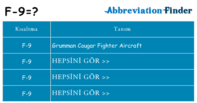 f-9 ne anlama geliyor