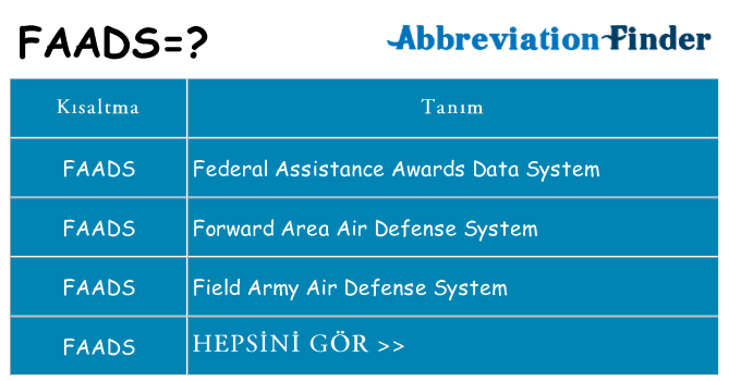 faads ne anlama geliyor