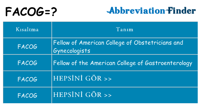 facog ne anlama geliyor