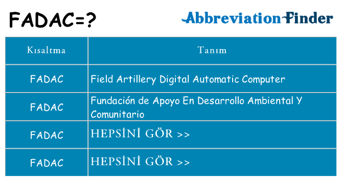fadac ne anlama geliyor