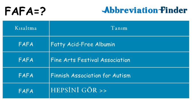 fafa ne anlama geliyor