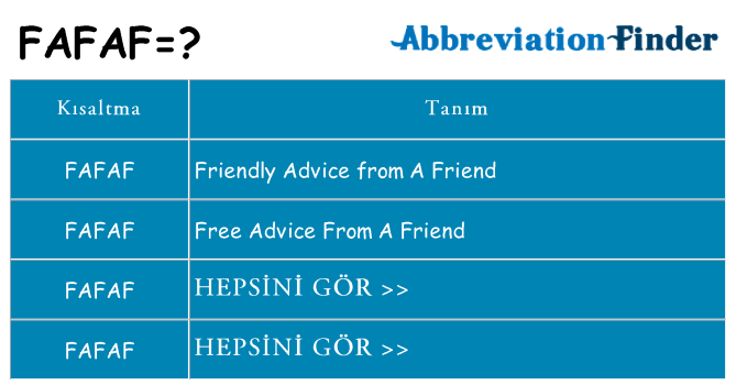 fafaf ne anlama geliyor