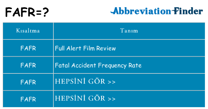 fafr ne anlama geliyor