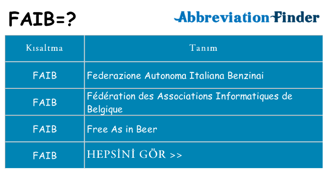faib ne anlama geliyor
