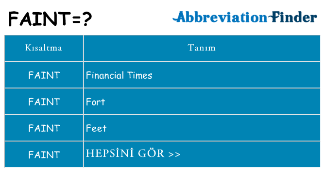 faint ne anlama geliyor