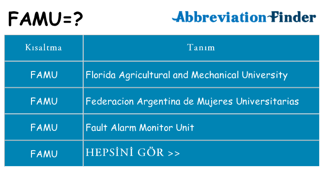 famu ne anlama geliyor