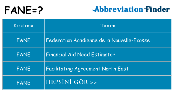 fane ne anlama geliyor