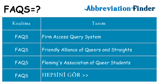 faqs ne anlama geliyor