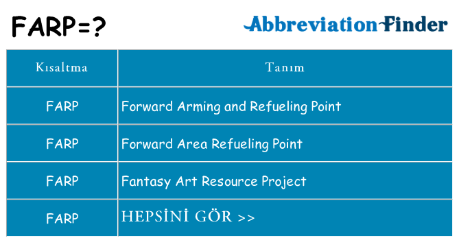 farp ne anlama geliyor