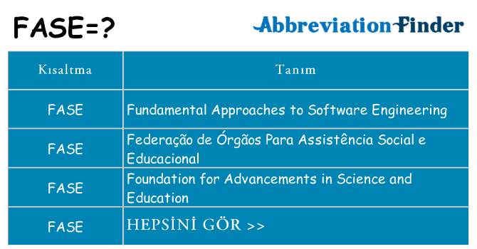 fase ne anlama geliyor