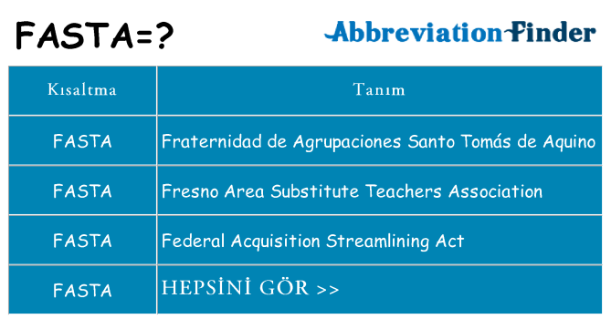 fasta ne anlama geliyor