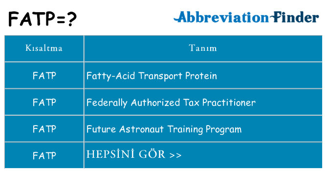 fatp ne anlama geliyor